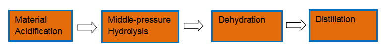 81c0ae4f1c50437bb0636c4d5e2f863.png
